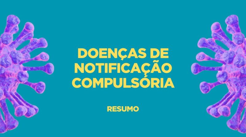 Doenças de notificação compulsória, Doenças compulsória, Doenças e Agravos de Notificação Compulsória